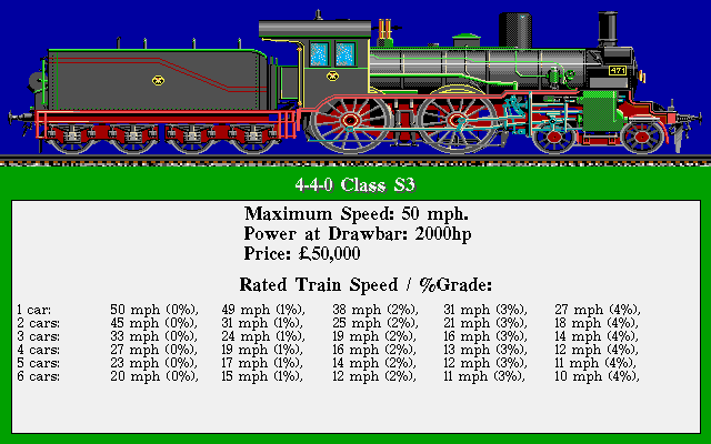 Detail screen displaying train schedules and stock management options